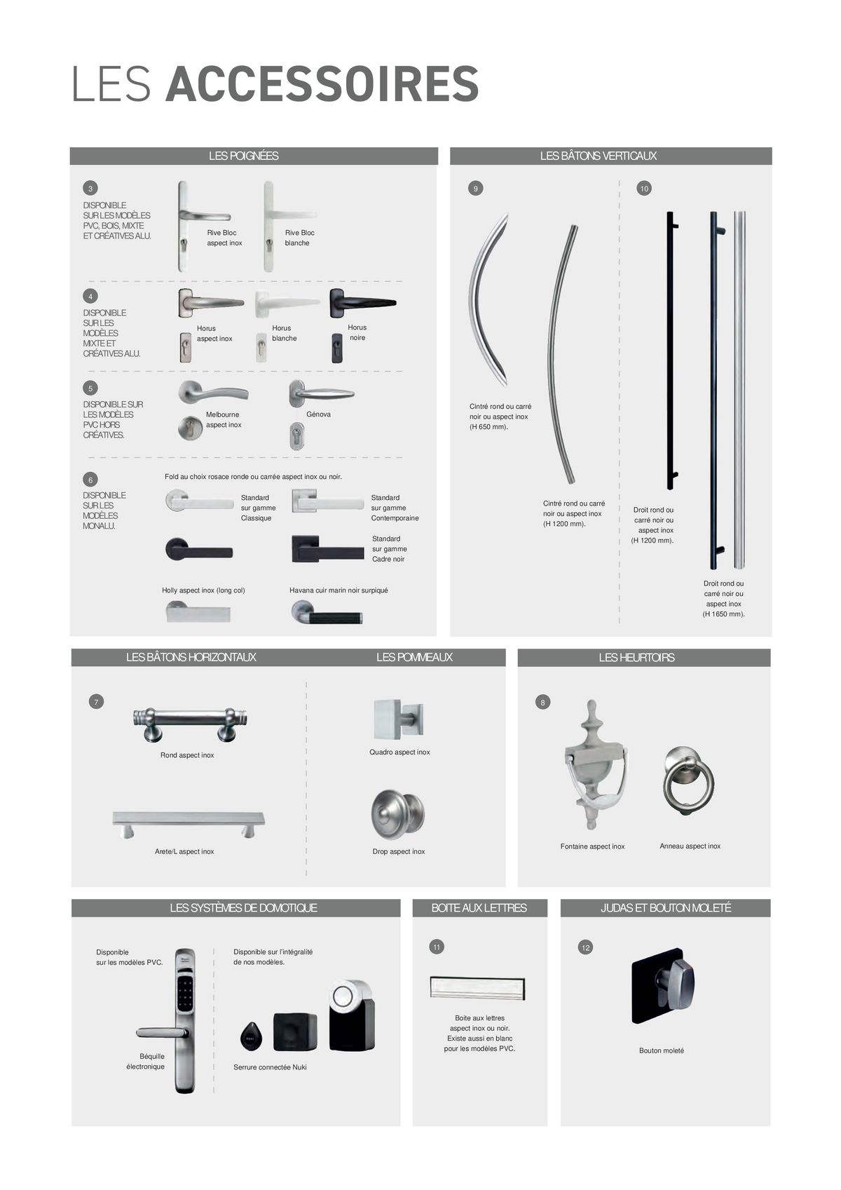 Catalogue Catalogue Portes, page 00100