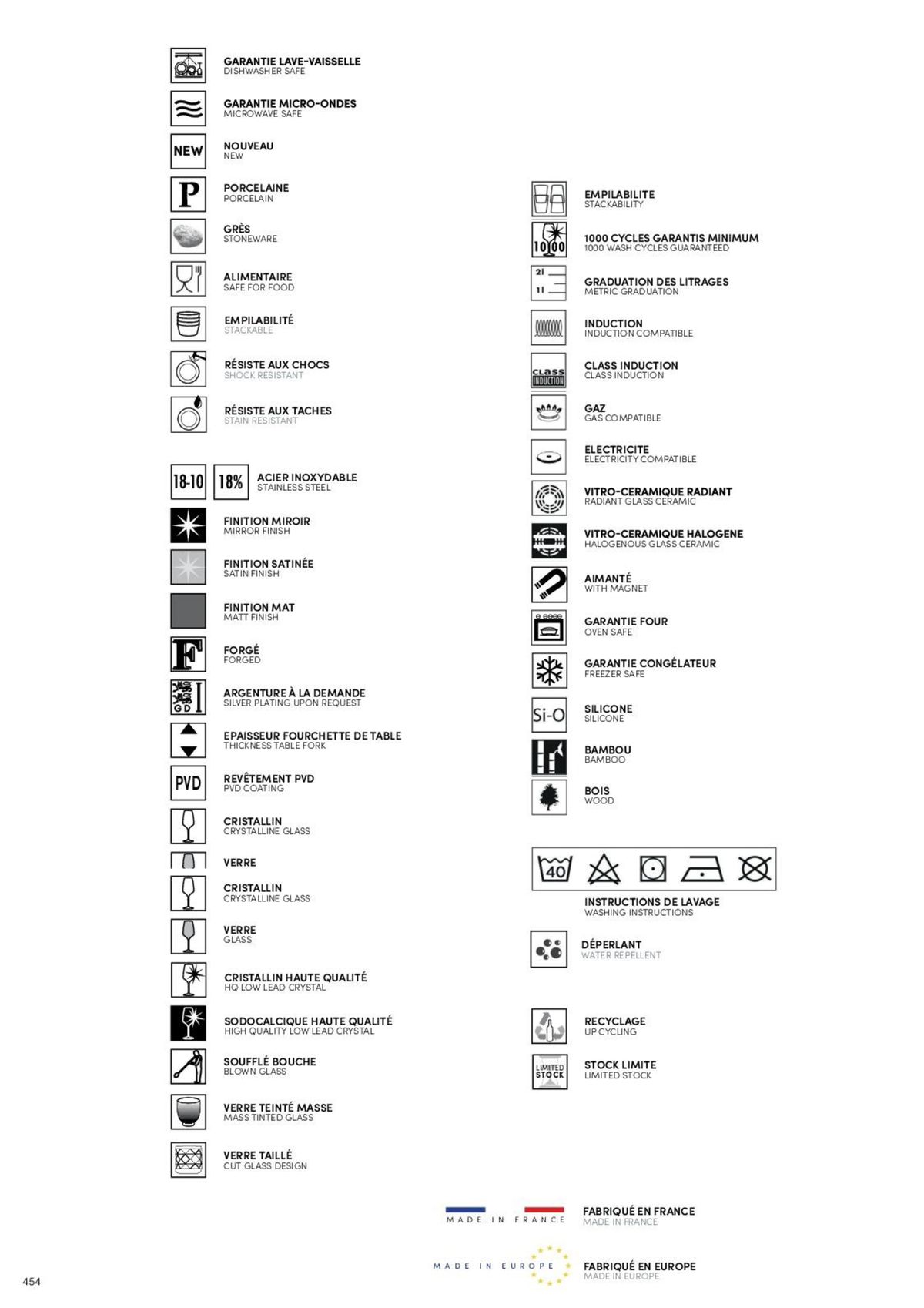 Catalogue Catalogue 2023, page 00456