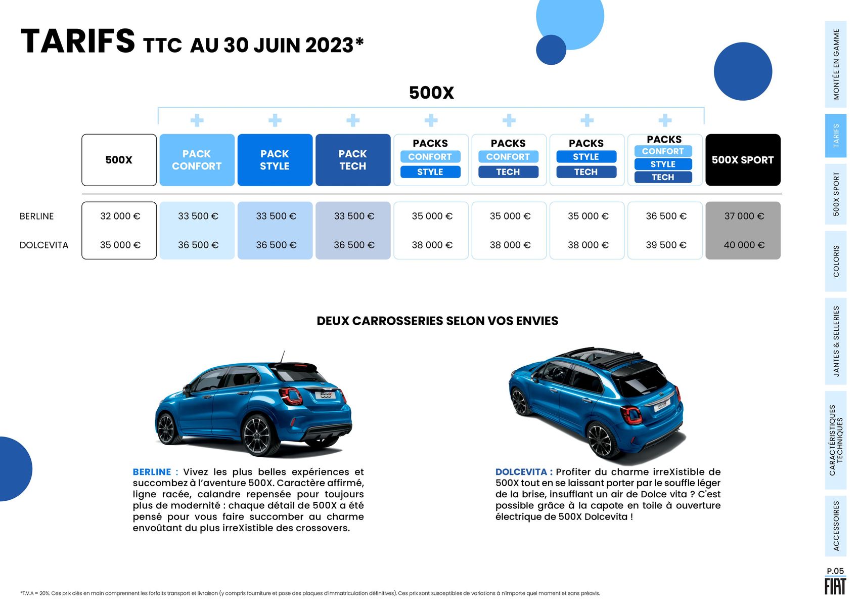 Catalogue FIAT 500X, page 00005