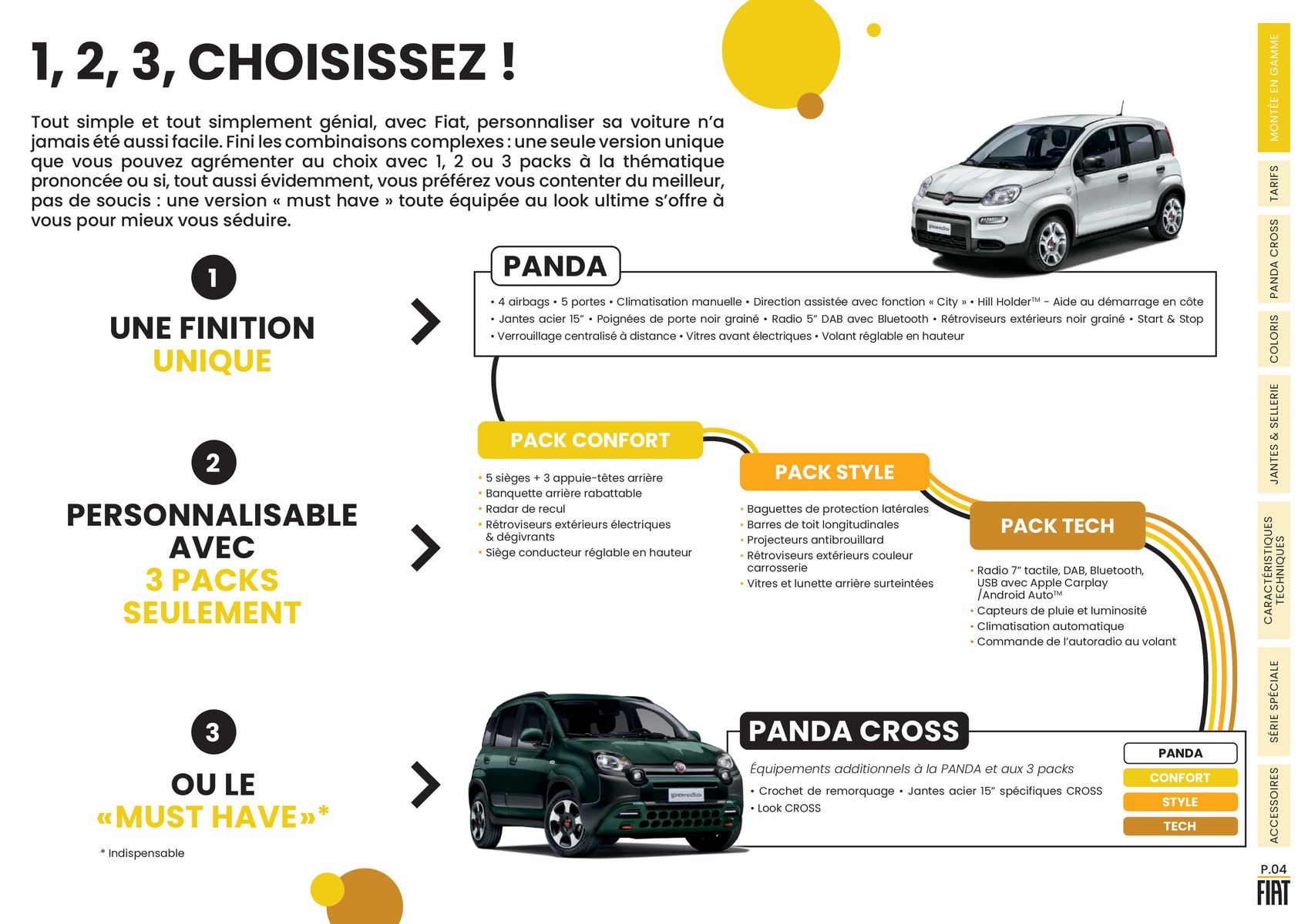 Catalogue FIAT PANDA LA BOÎTE À MALICE, page 00004