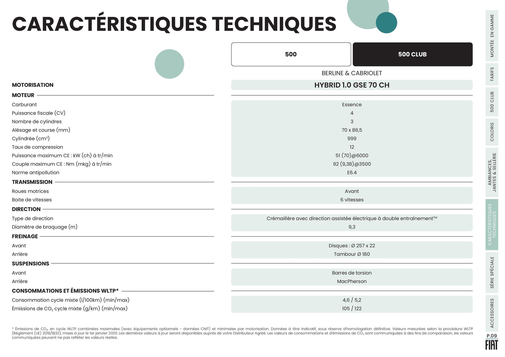 Catalogue FIAT 500 LA CITADINE HYBRIDE 500% ICONIQUE, page 00009