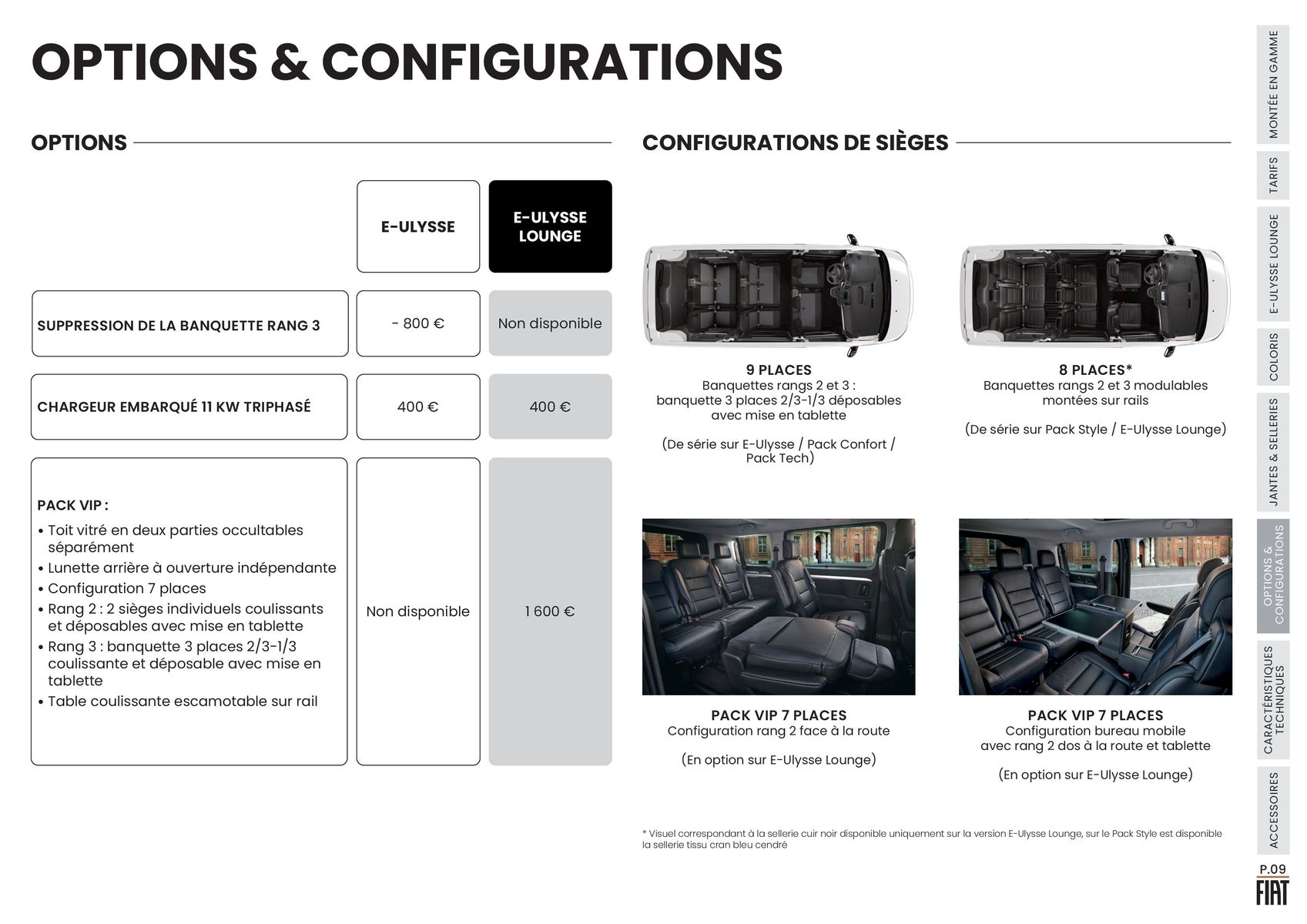 Catalogue FIAT E-ULYSSE, 100% ÉLECTRIQUE, page 00009