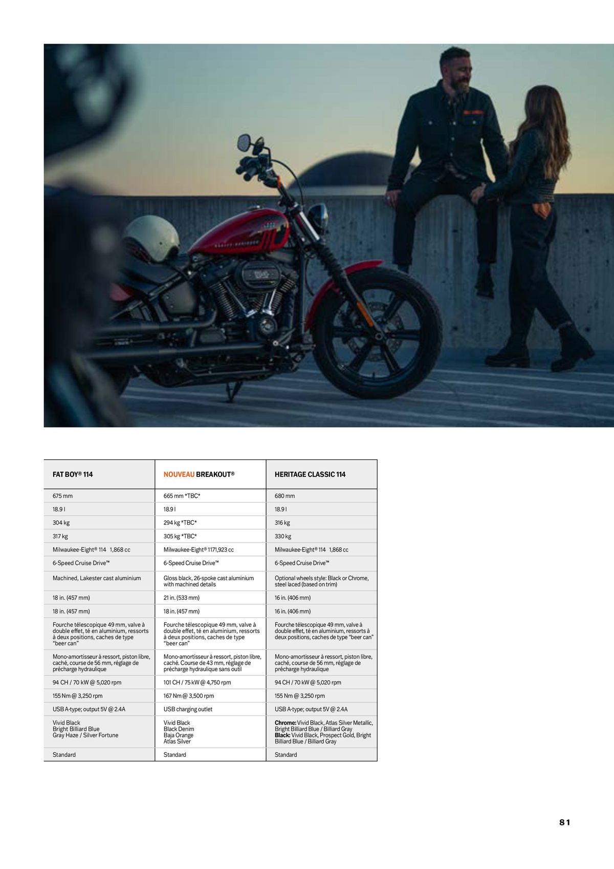 Catalogue Nouvelle Gamme Harley-Davidson, page 00081