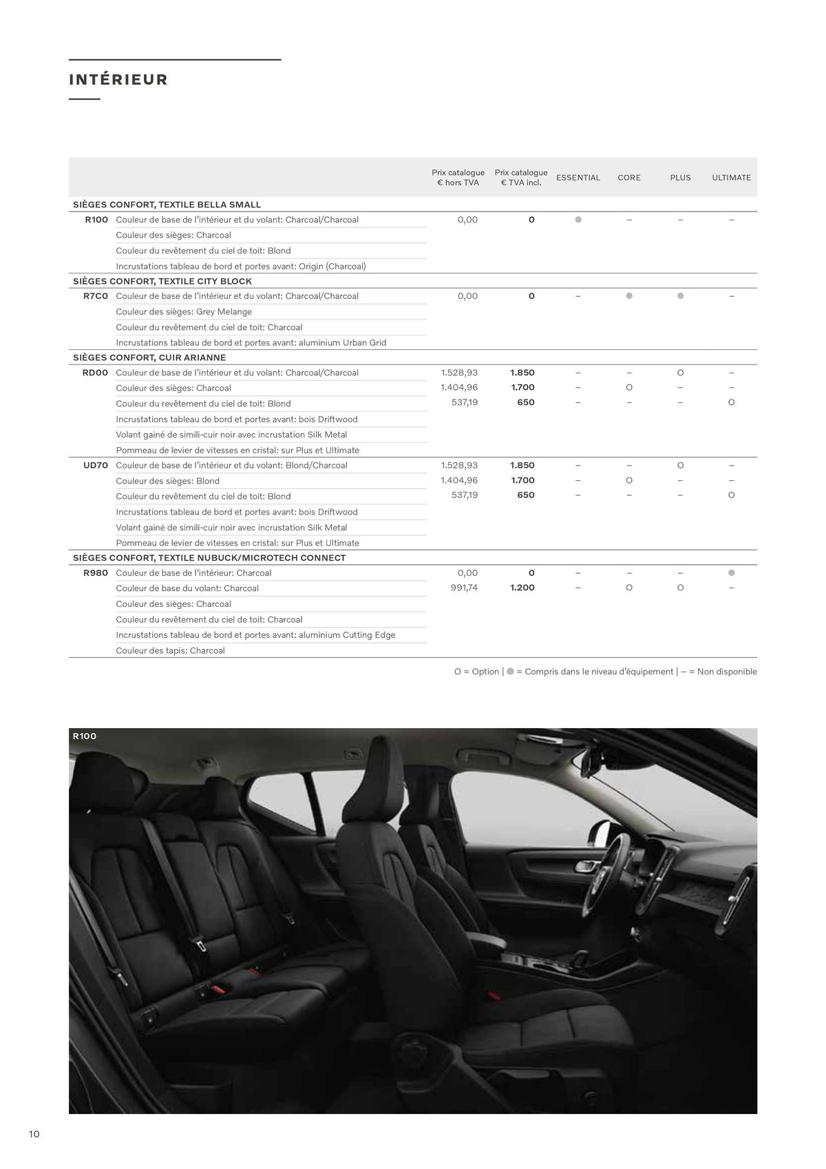 Catalogue VOLVO XC40, page 00010