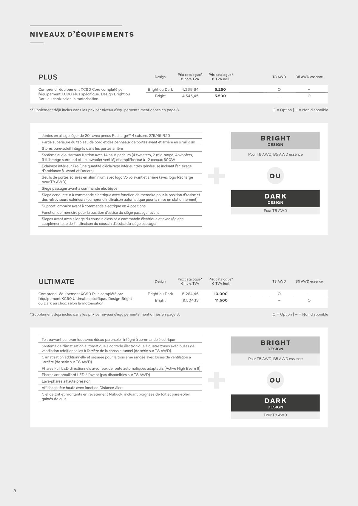 Catalogue Volvo XC90, page 00008