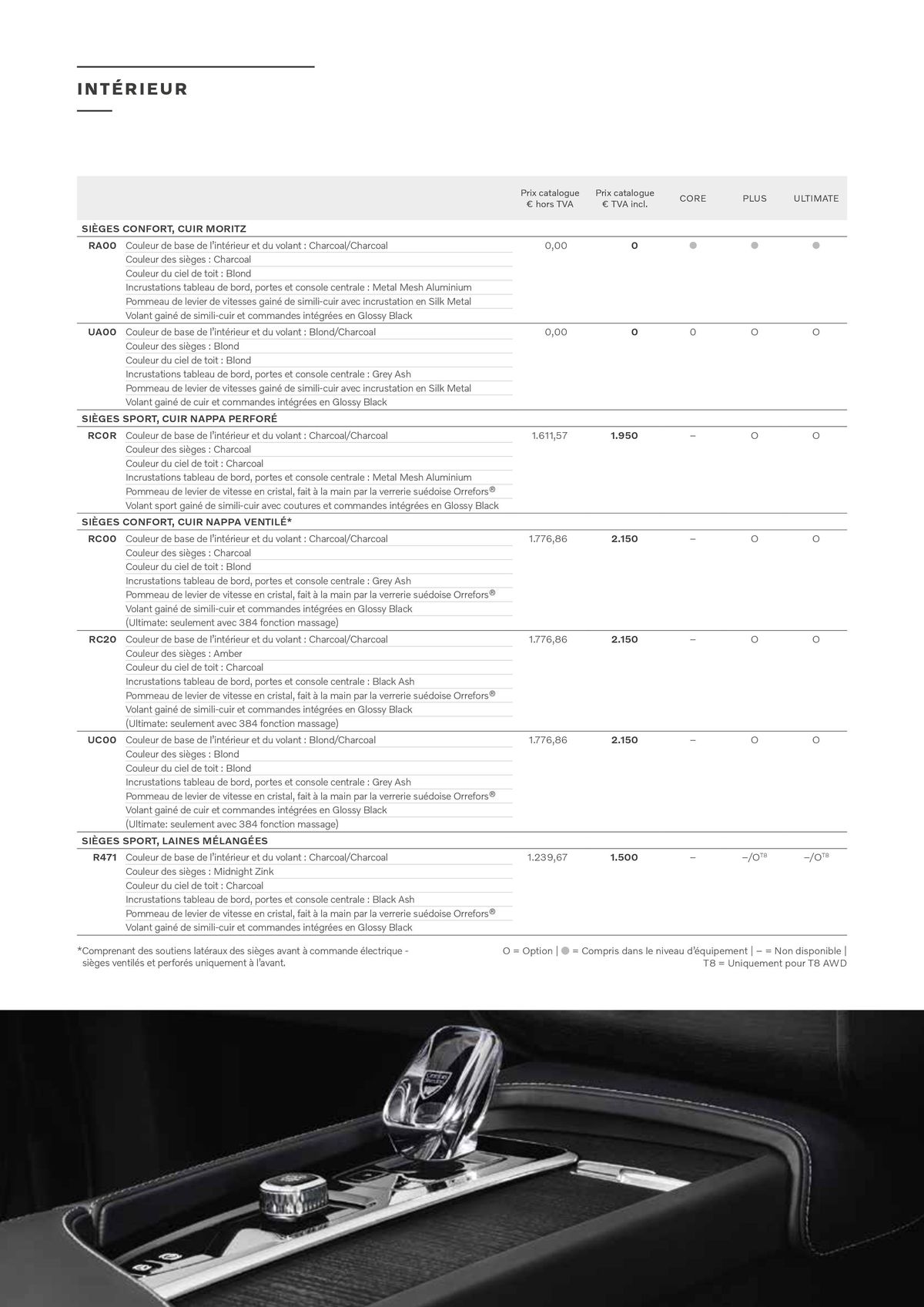 Catalogue Volvo XC90, page 00012