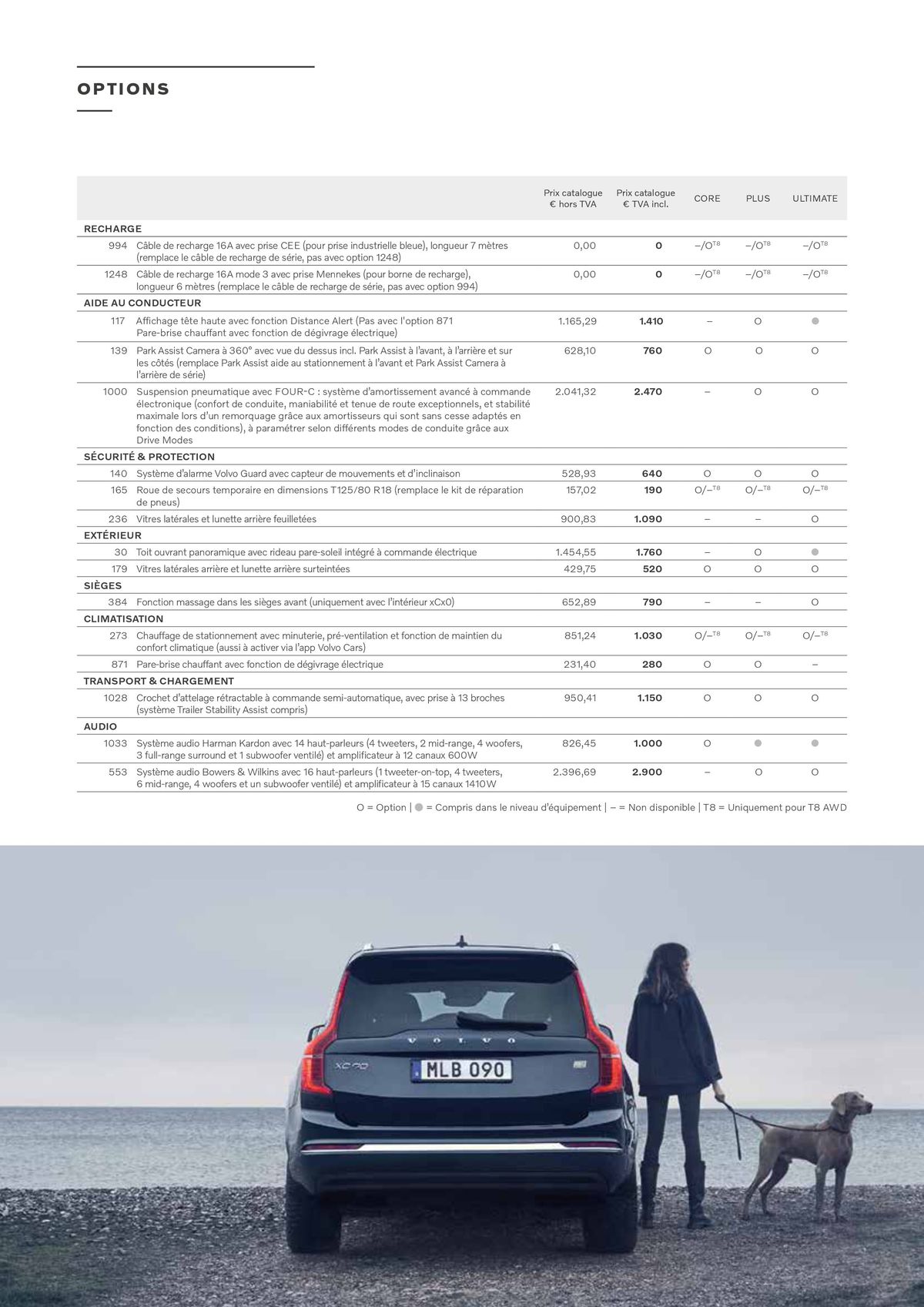 Catalogue Volvo XC90, page 00019
