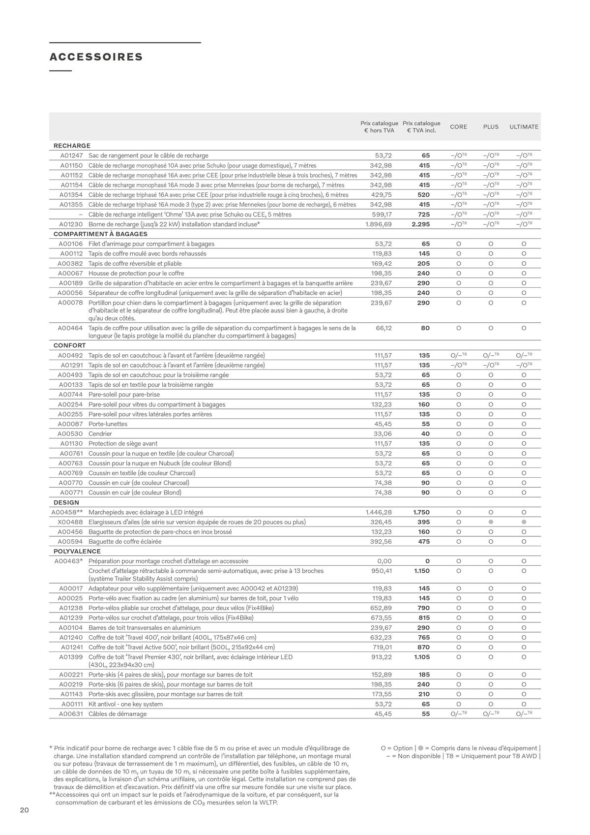 Catalogue Volvo XC90, page 00020