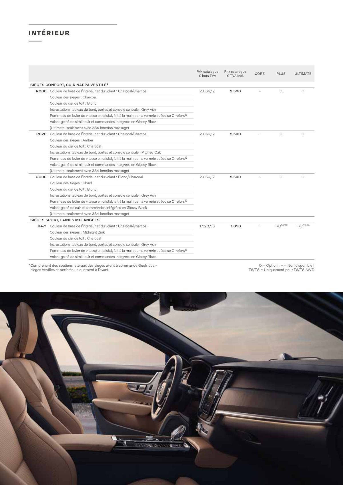 Catalogue VOLVO V90, page 00015