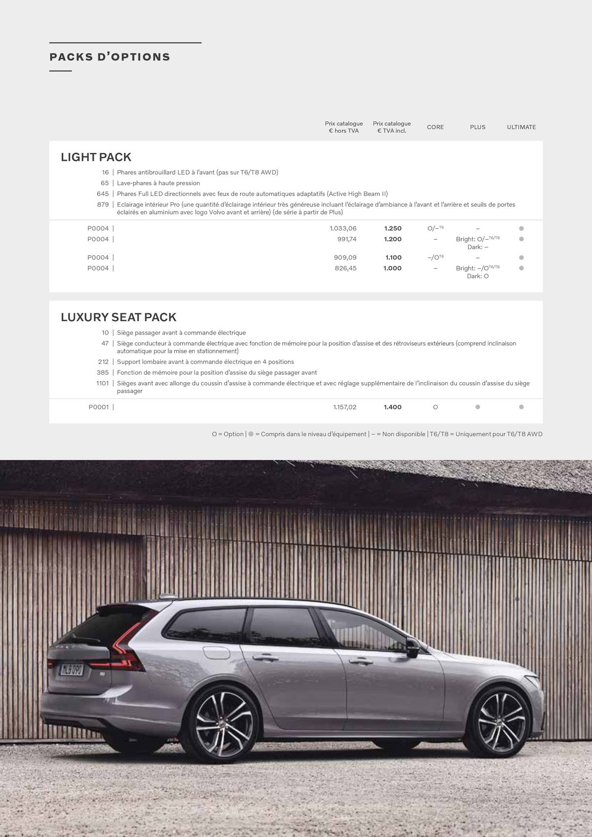 Catalogue VOLVO V90, page 00016