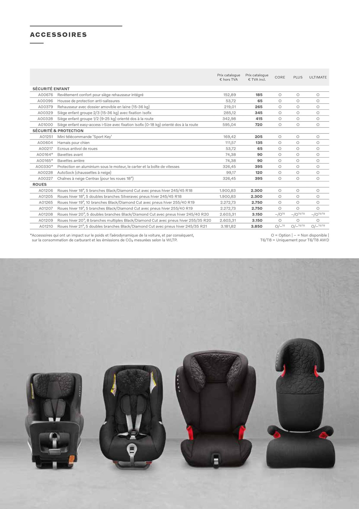 Catalogue VOLVO V90, page 00021