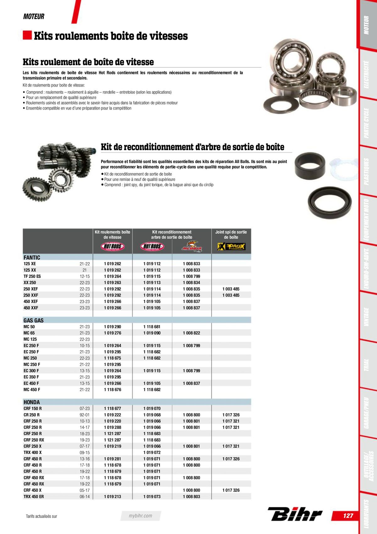 Catalogue Off-Road 2023, page 00129