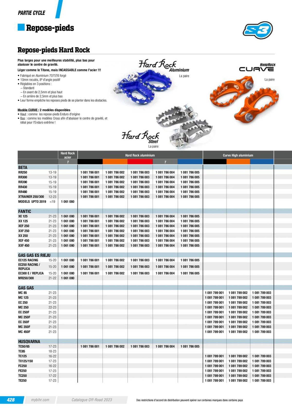 Catalogue Off-Road 2023, page 00430