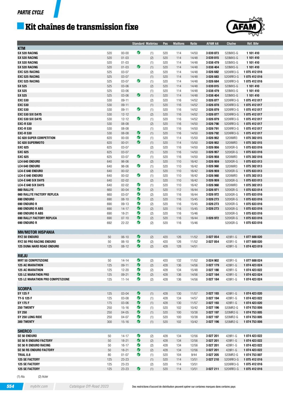 Catalogue Off-Road 2023, page 00556