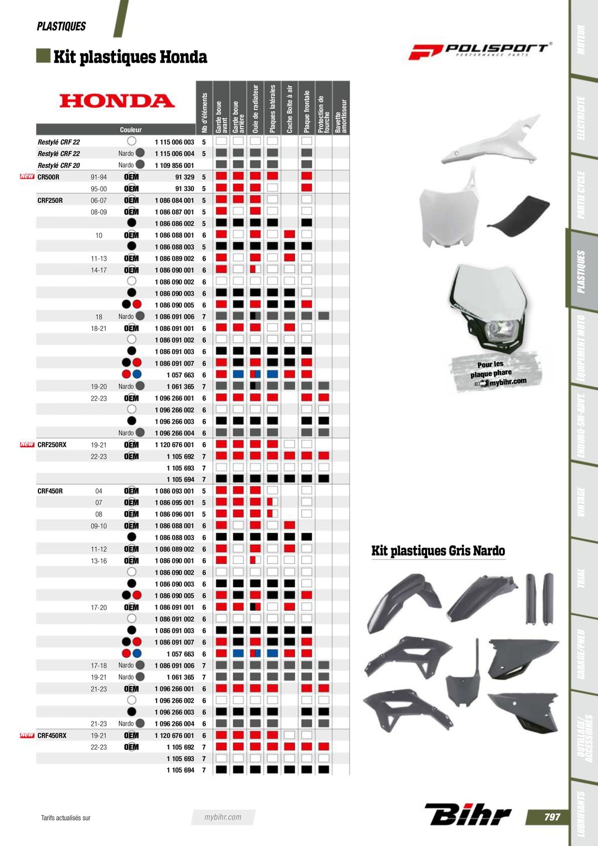 Catalogue Off-Road 2023, page 00799