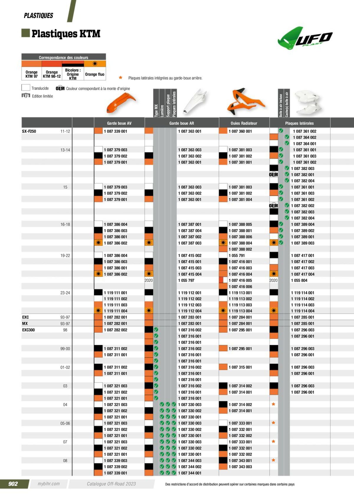 Catalogue Off-Road 2023, page 00904