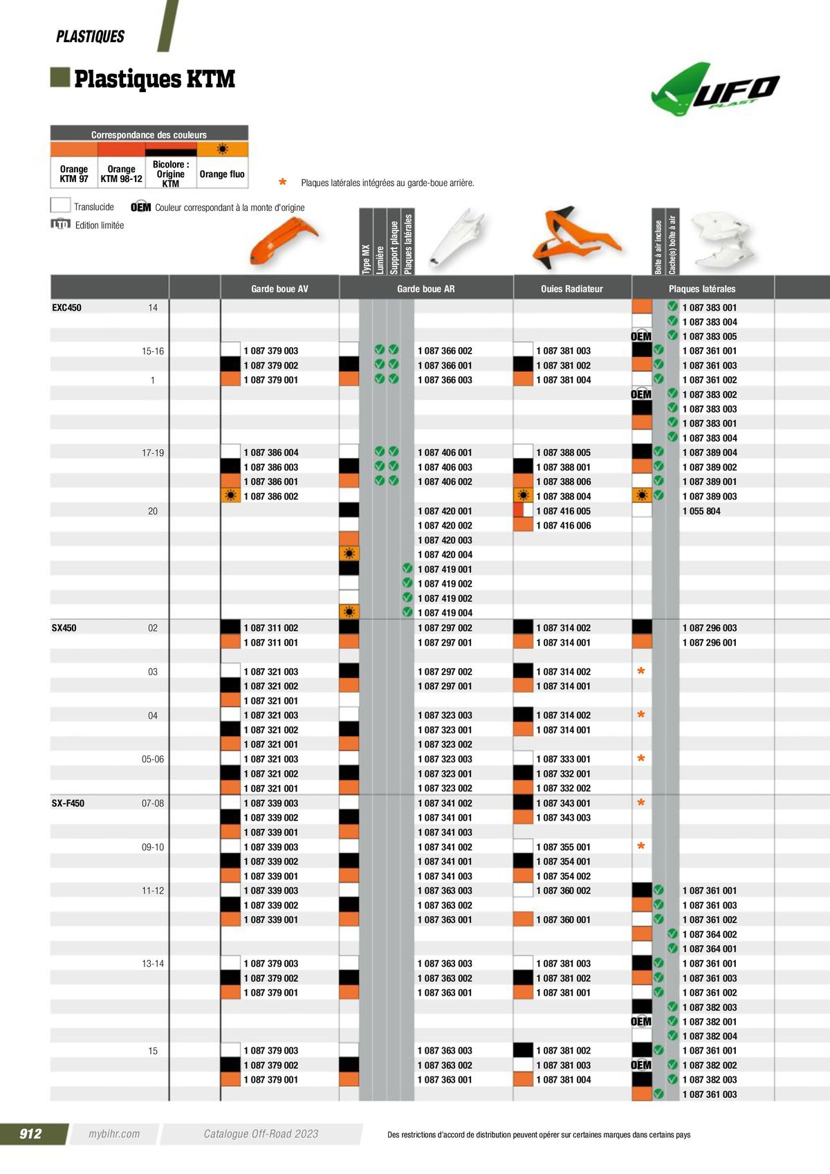 Catalogue Off-Road 2023, page 00914