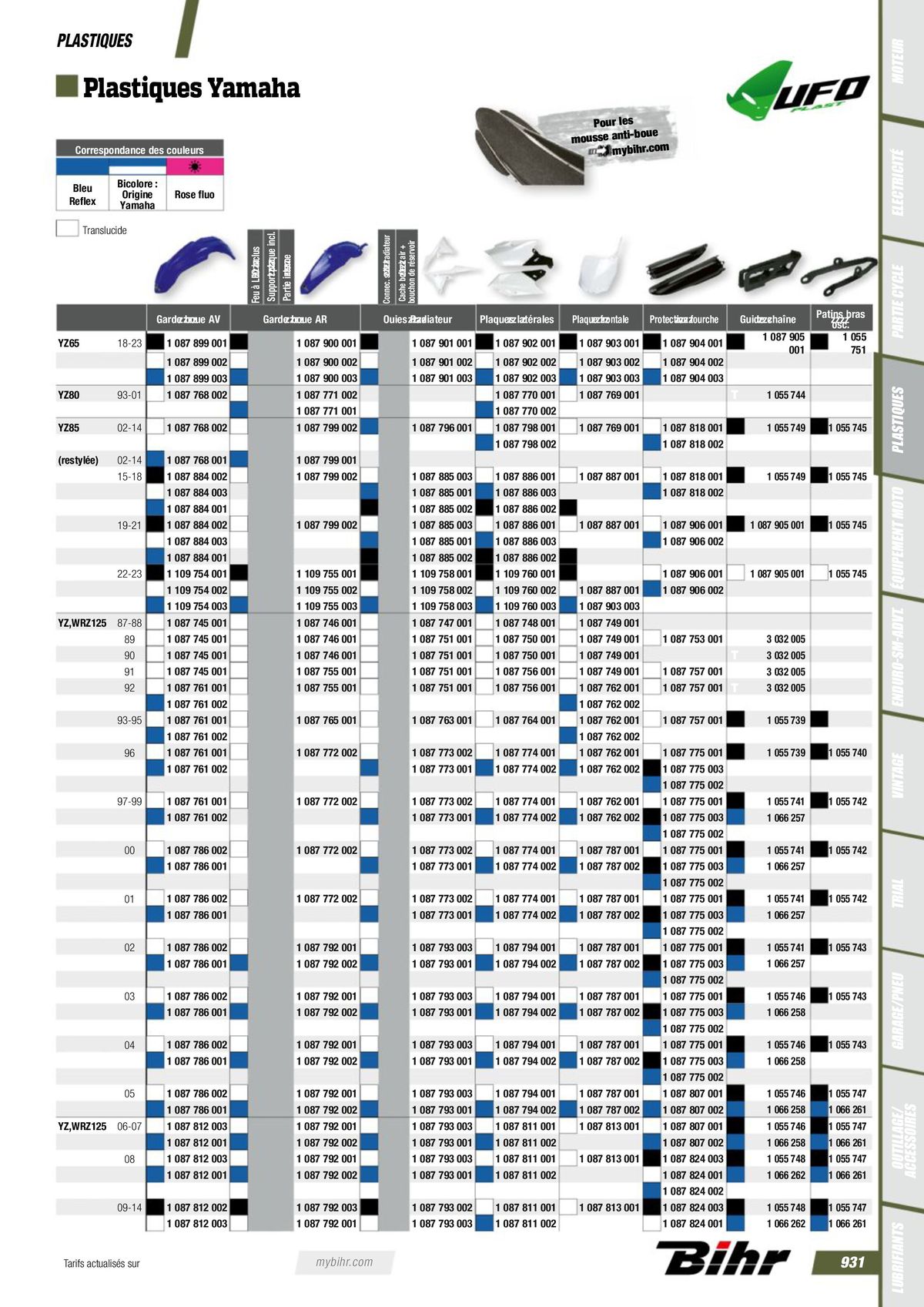 Catalogue Off-Road 2023, page 00933