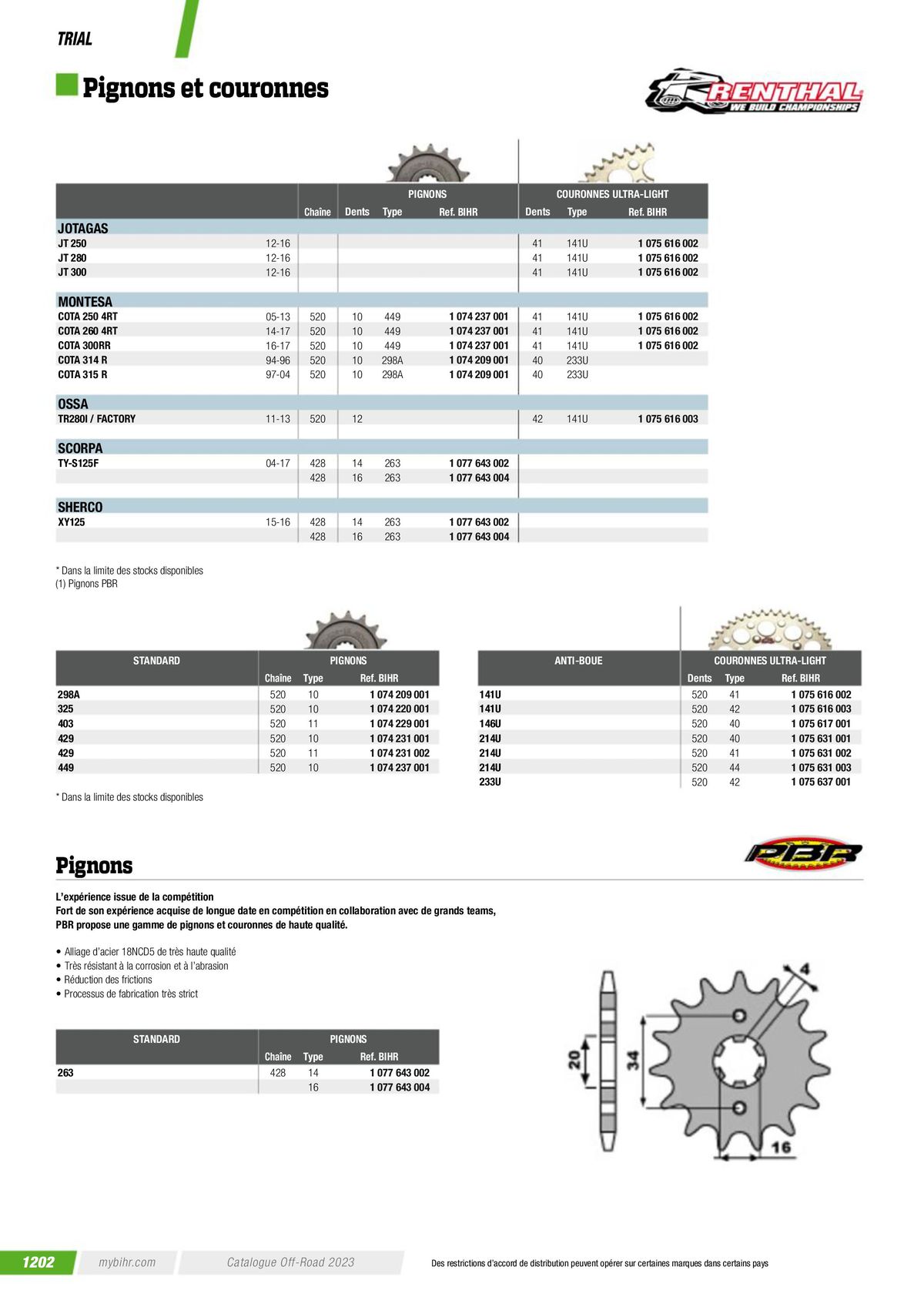 Catalogue Off-Road 2023, page 01204