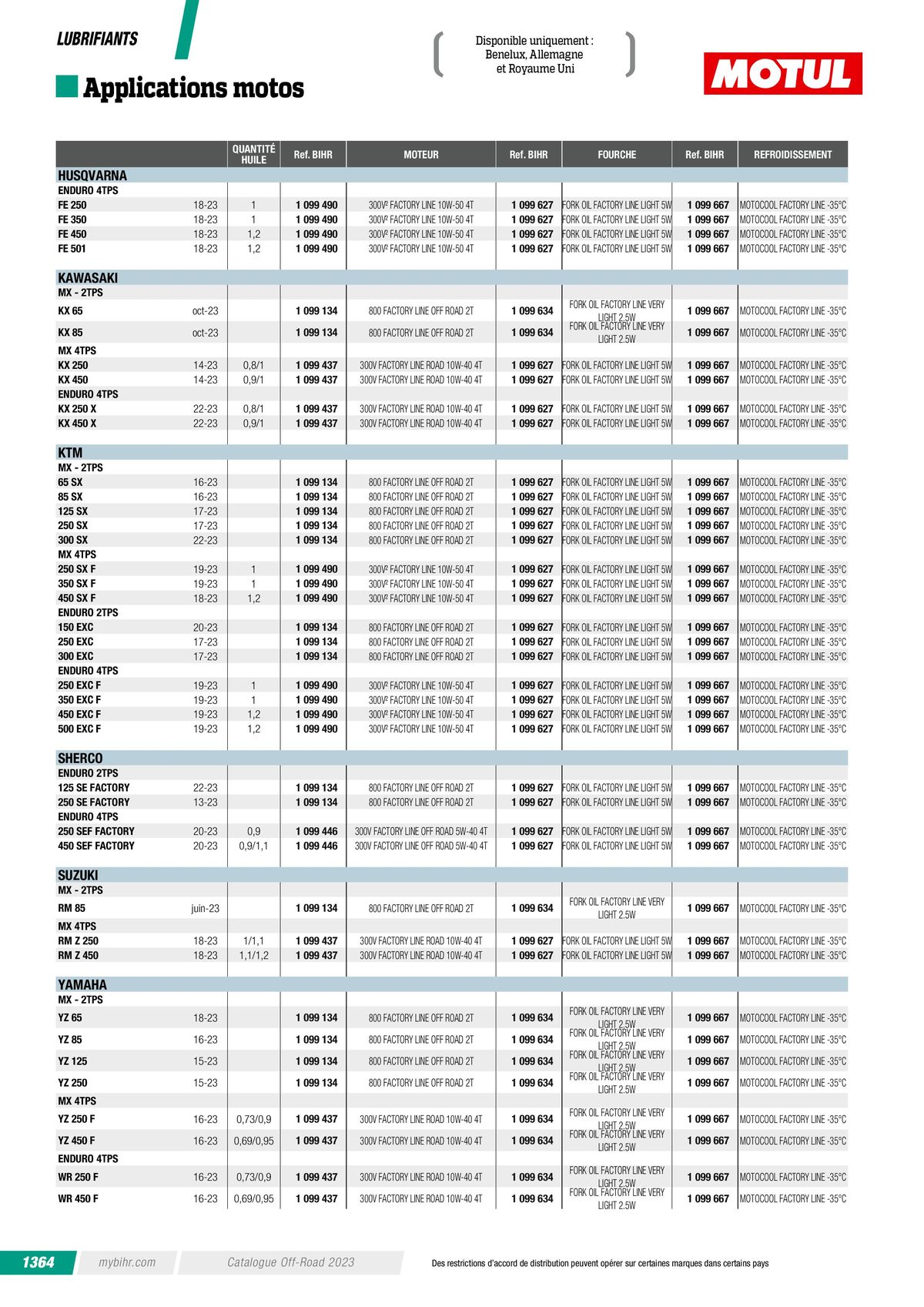 Catalogue Off-Road 2023, page 01366