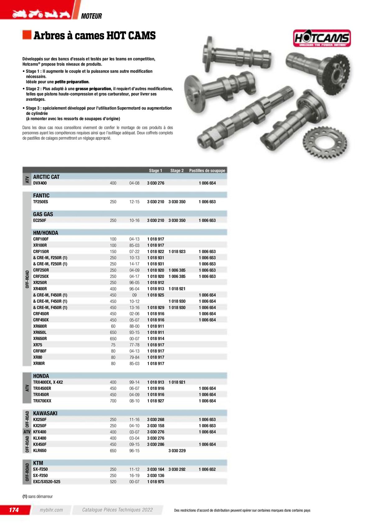 Catalogue Pièces Techniques 2023, page 00176