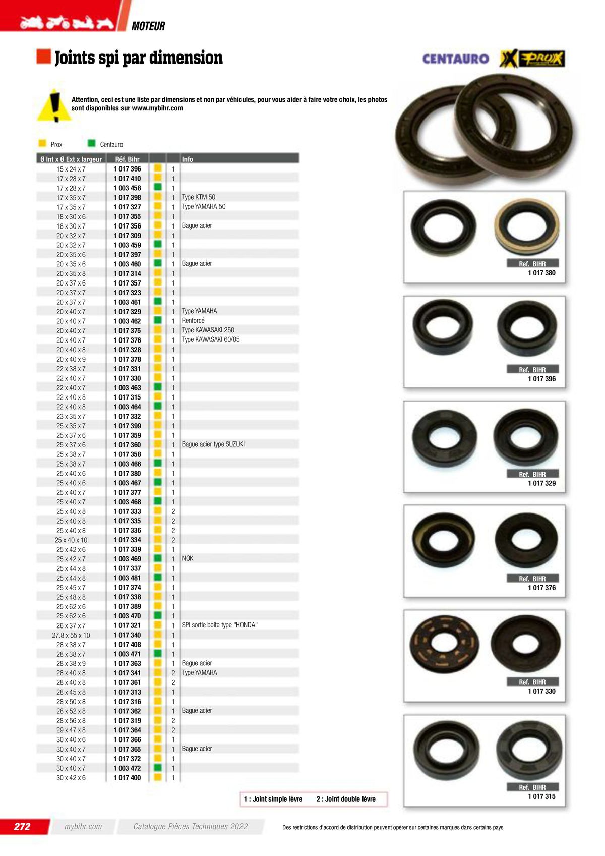 Catalogue Pièces Techniques 2023, page 00274