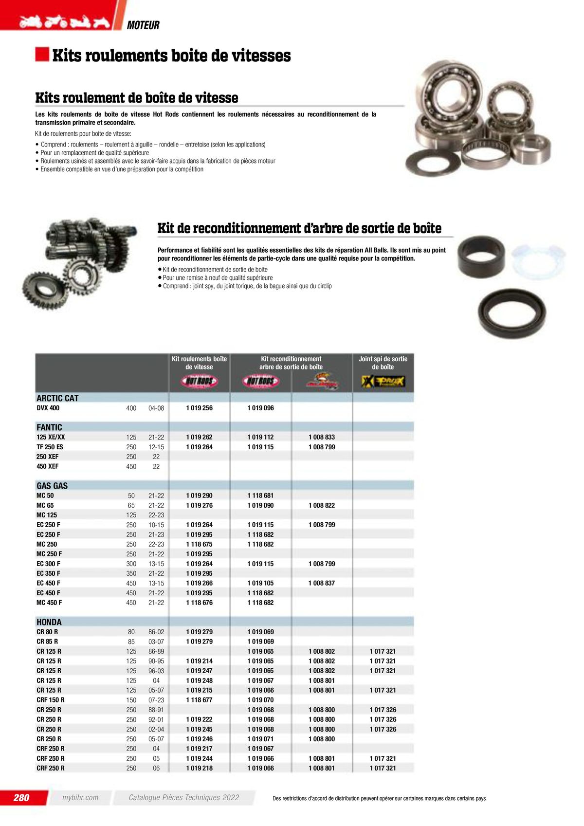 Catalogue Pièces Techniques 2023, page 00282