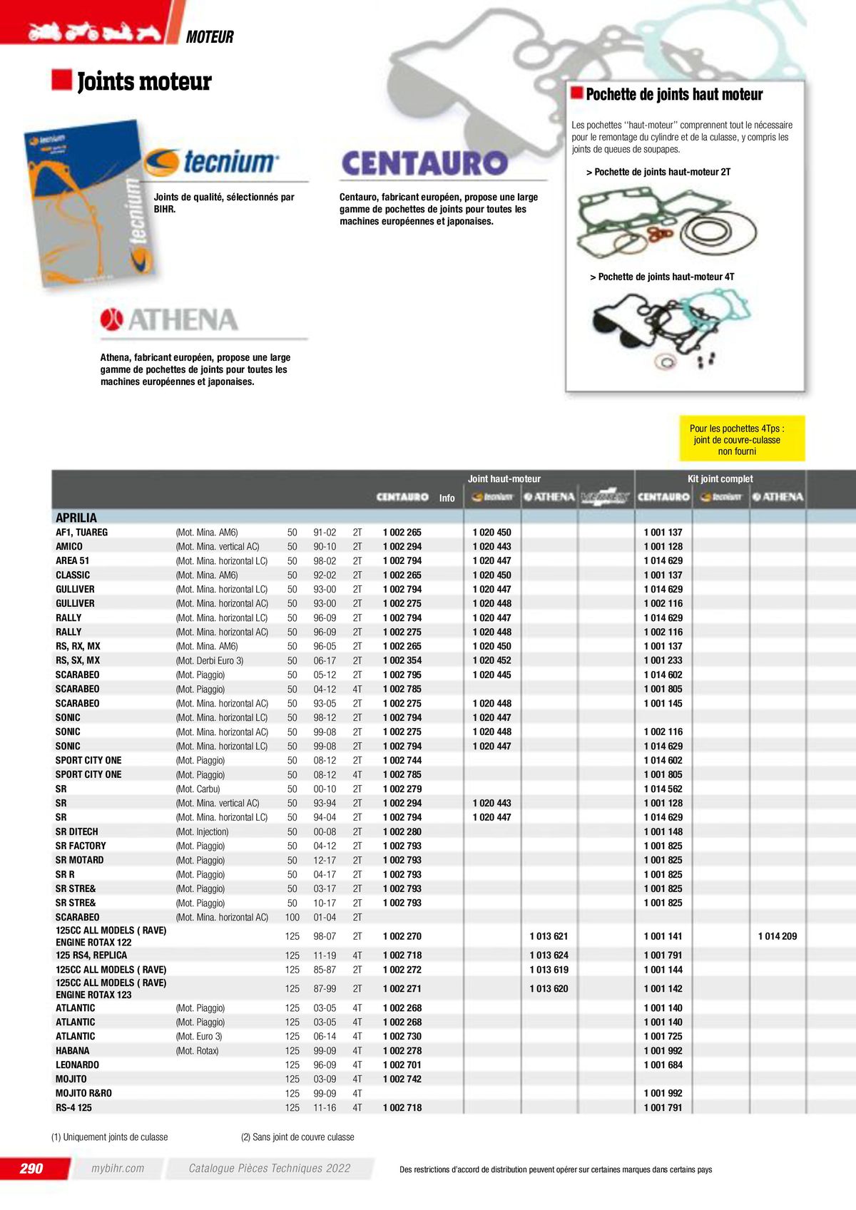 Catalogue Pièces Techniques 2023, page 00292