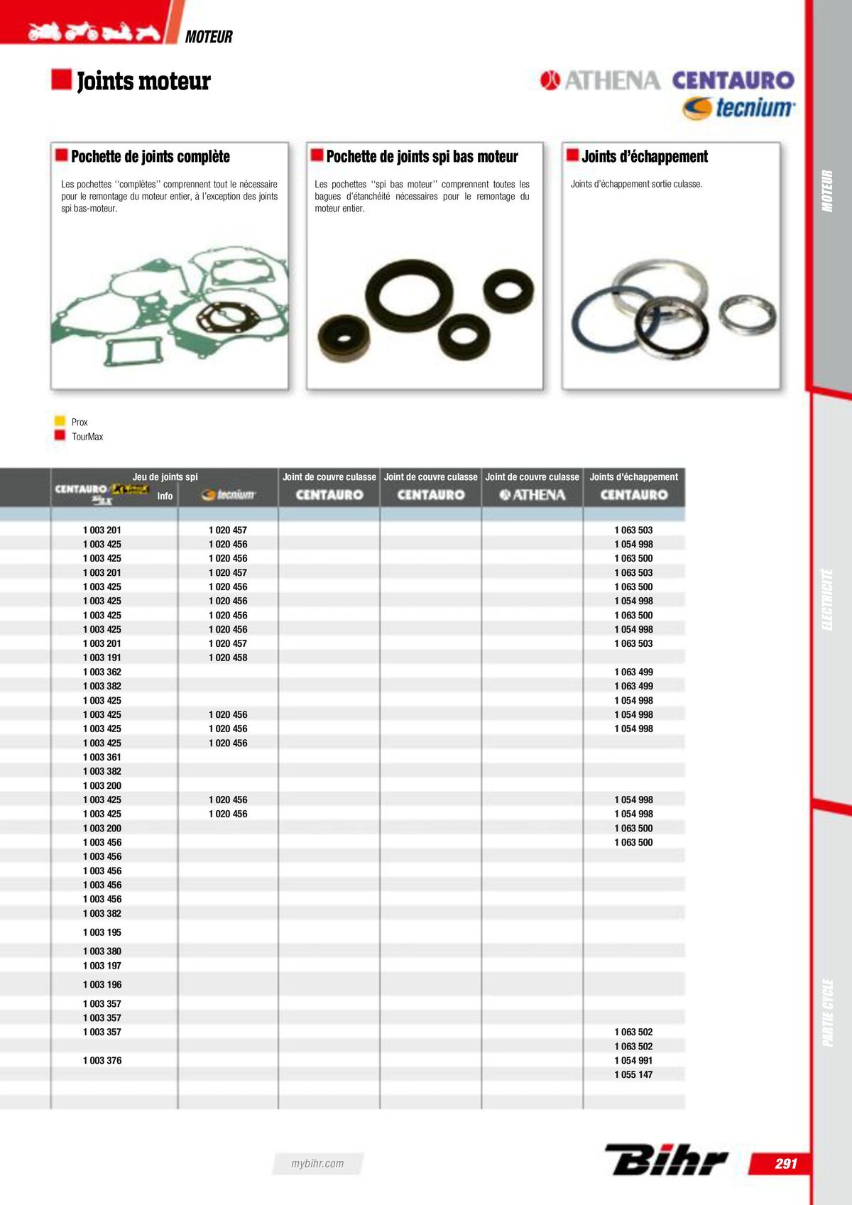 Catalogue Pièces Techniques 2023, page 00293