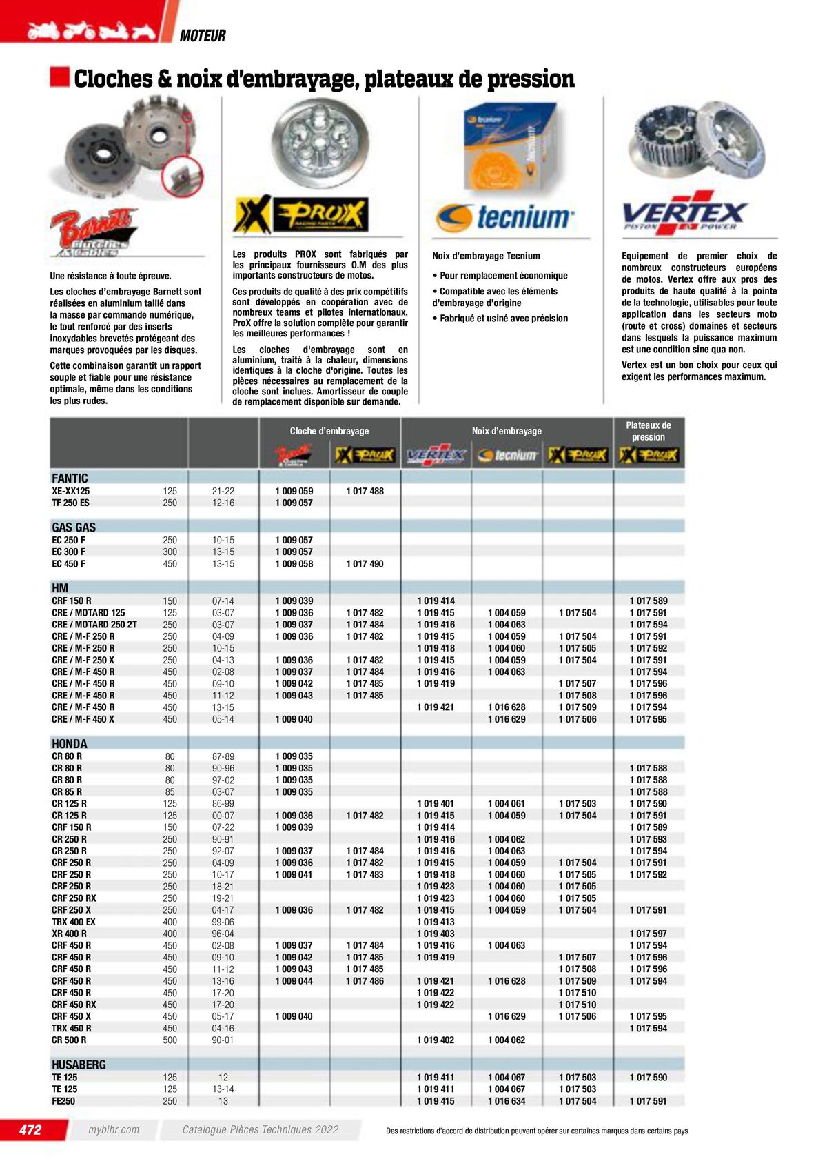 Catalogue Pièces Techniques 2023, page 00474