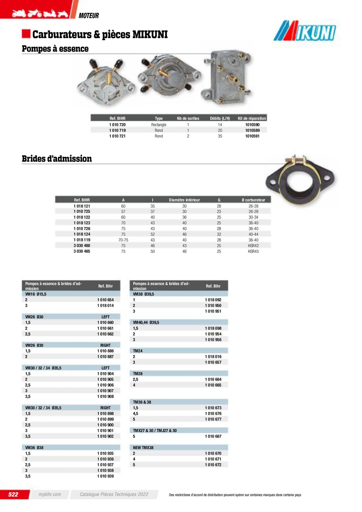 Catalogue Pièces Techniques 2023, page 00524