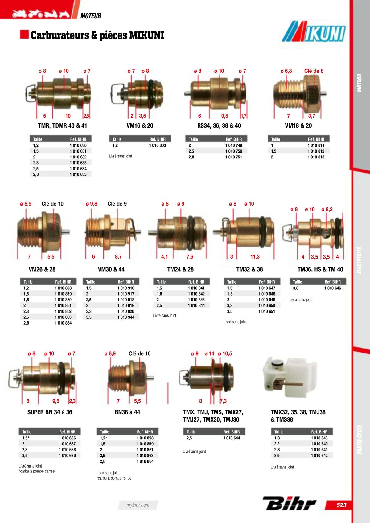 Catalogue Pièces Techniques 2023, page 00525