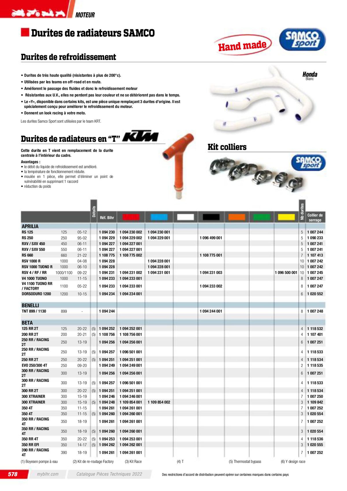 Catalogue Pièces Techniques 2023, page 00580