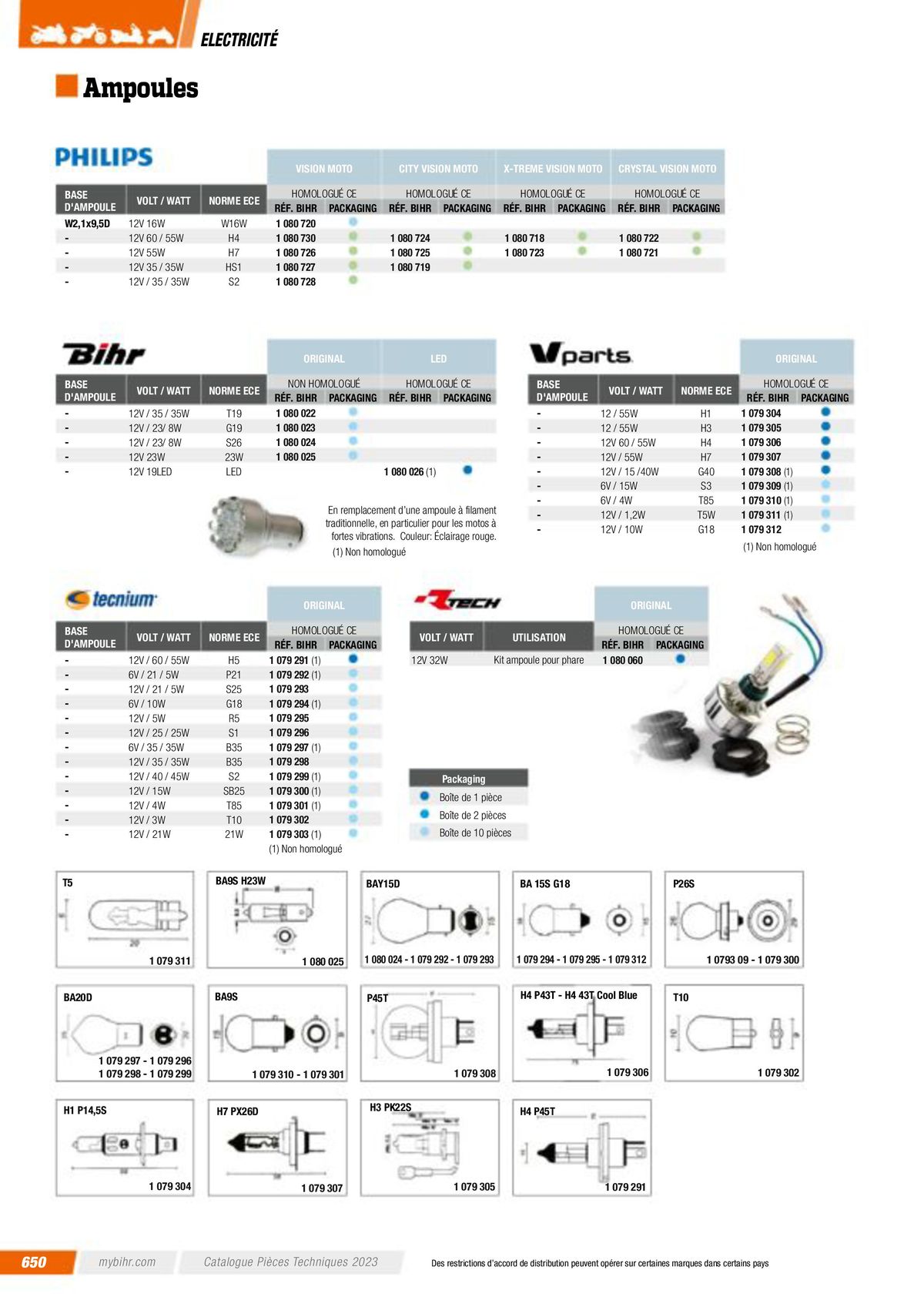 Catalogue Pièces Techniques 2023, page 00652