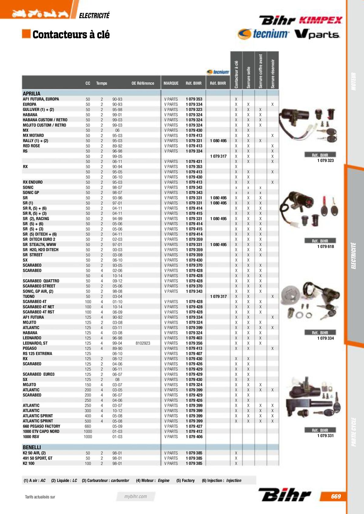 Catalogue Pièces Techniques 2023, page 00671