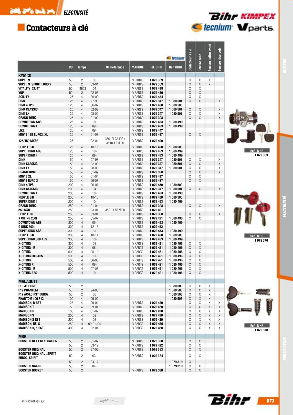 Catalogue Pièces Techniques 2023, page 00675