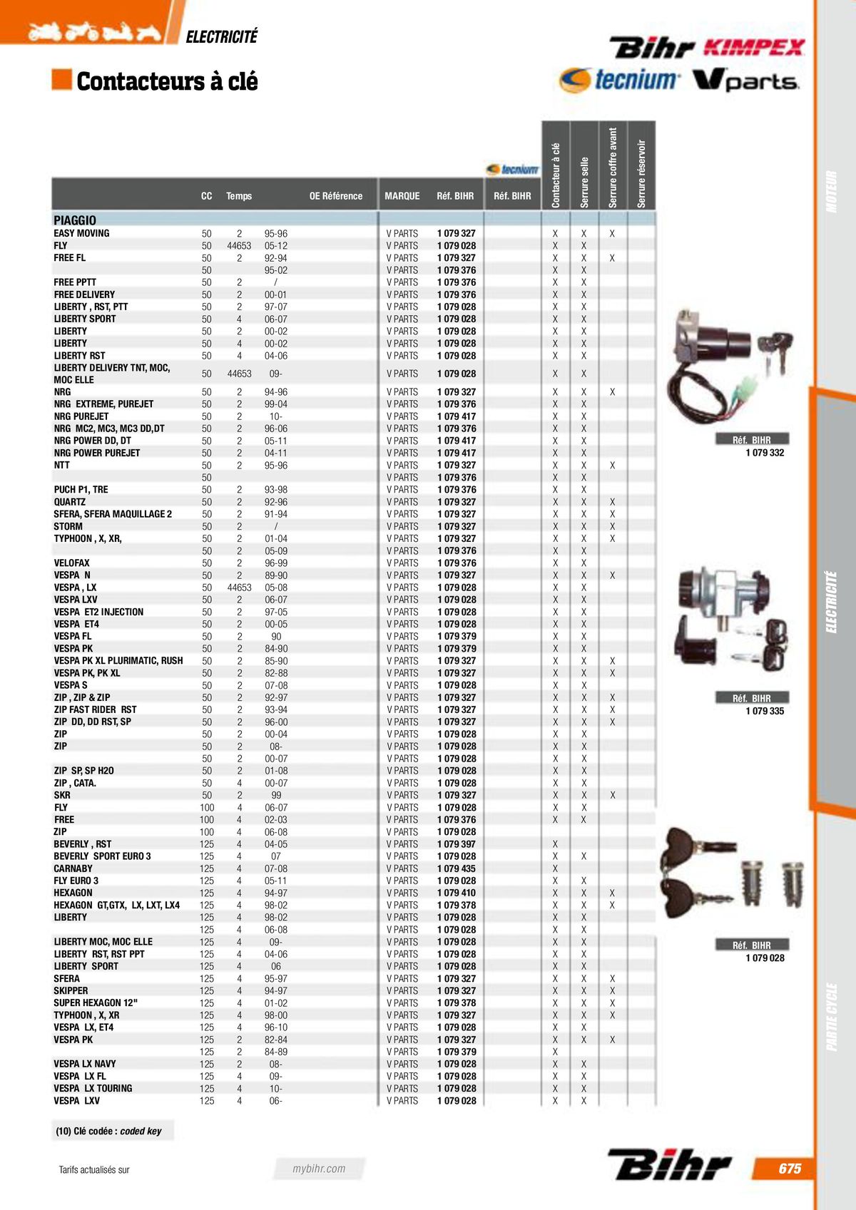 Catalogue Pièces Techniques 2023, page 00677