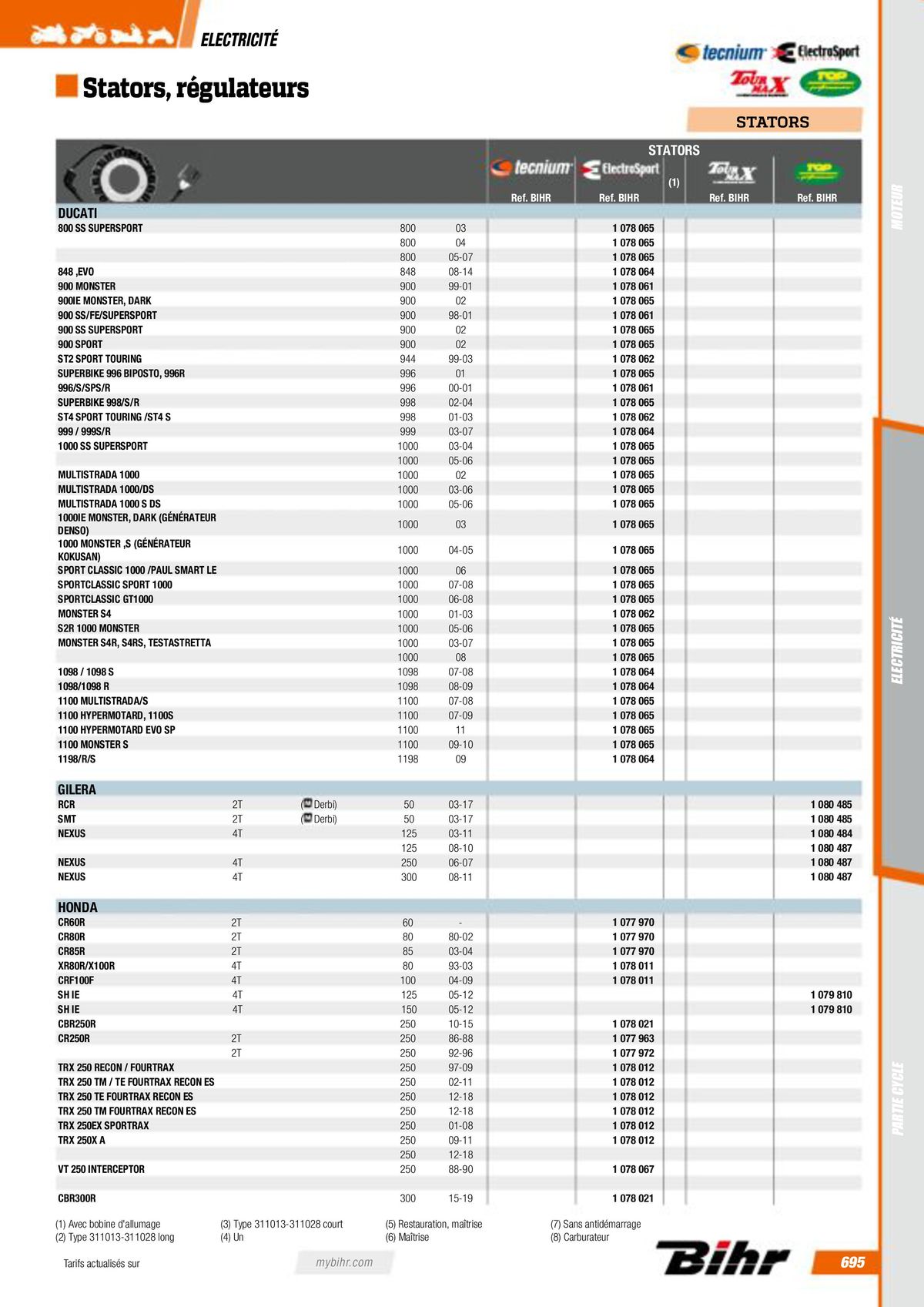 Catalogue Pièces Techniques 2023, page 00697