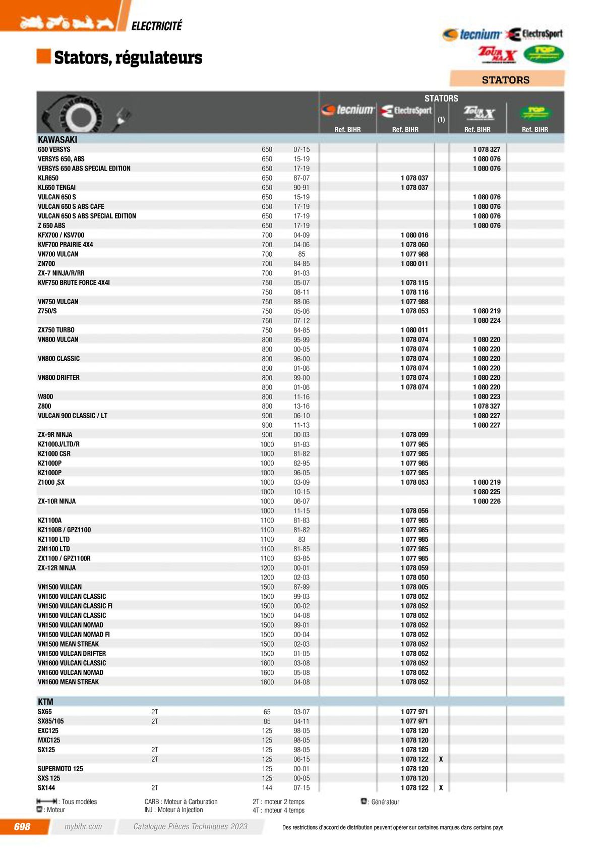 Catalogue Pièces Techniques 2023, page 00700