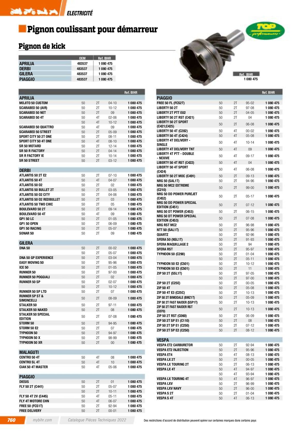 Catalogue Pièces Techniques 2023, page 00762