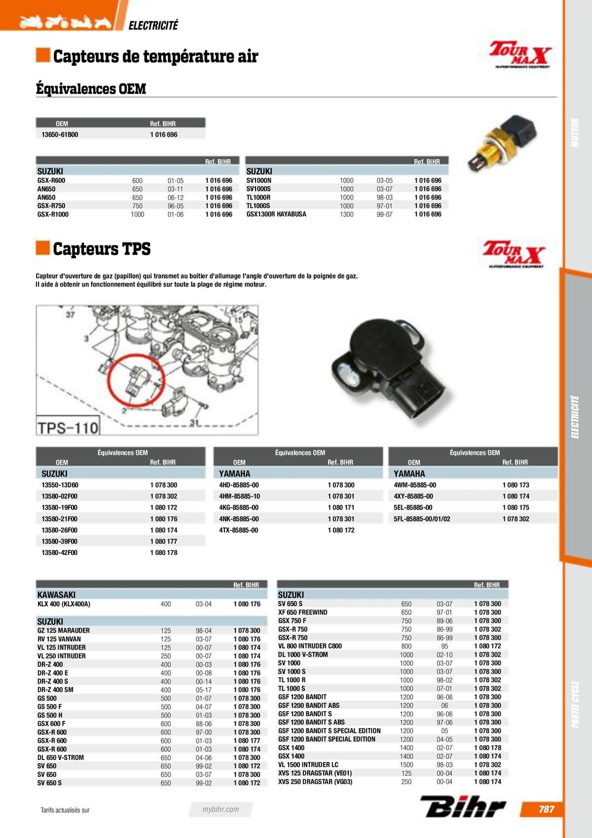 Catalogue Pièces Techniques 2023, page 00789