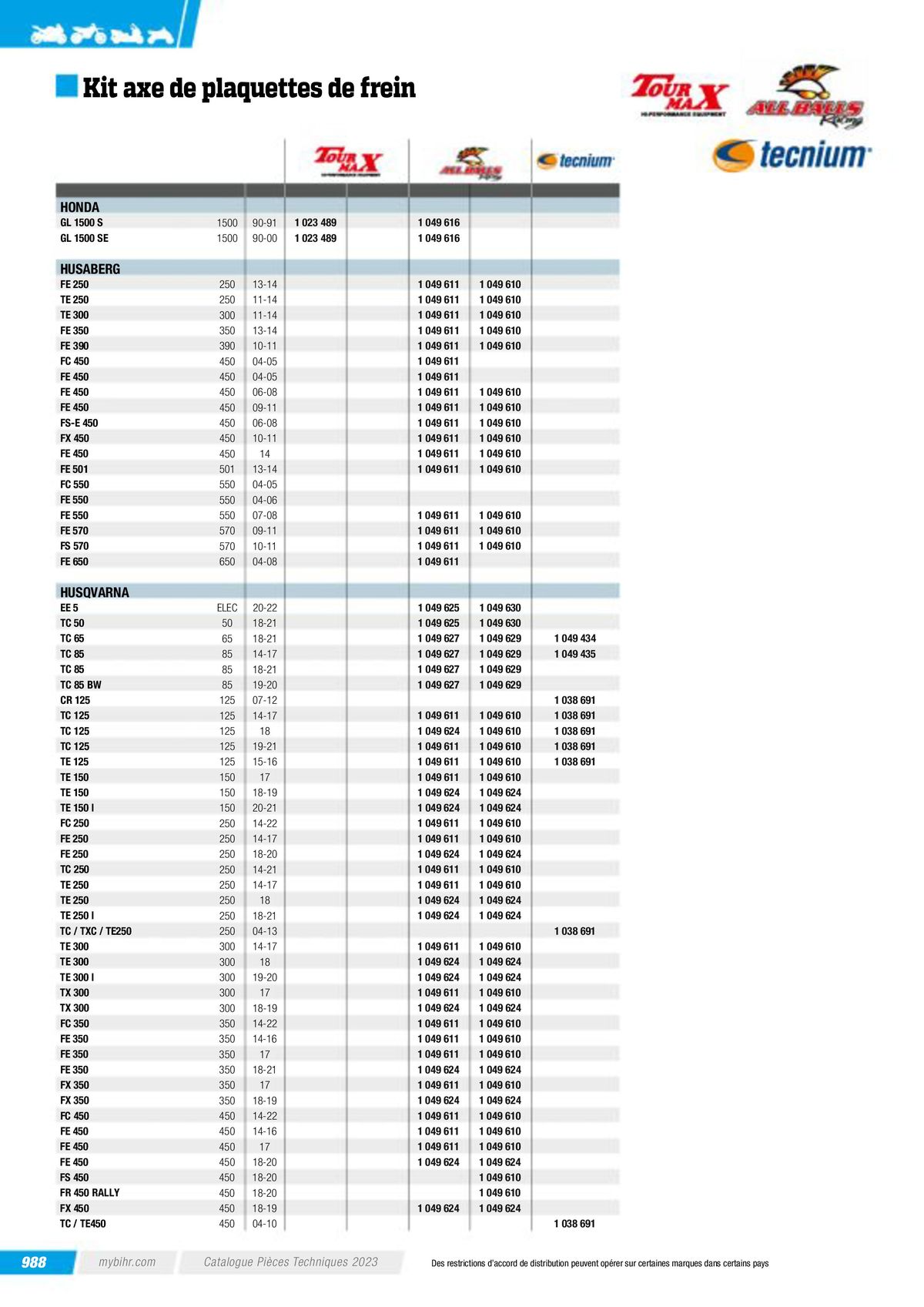 Catalogue Pièces Techniques 2023, page 00990