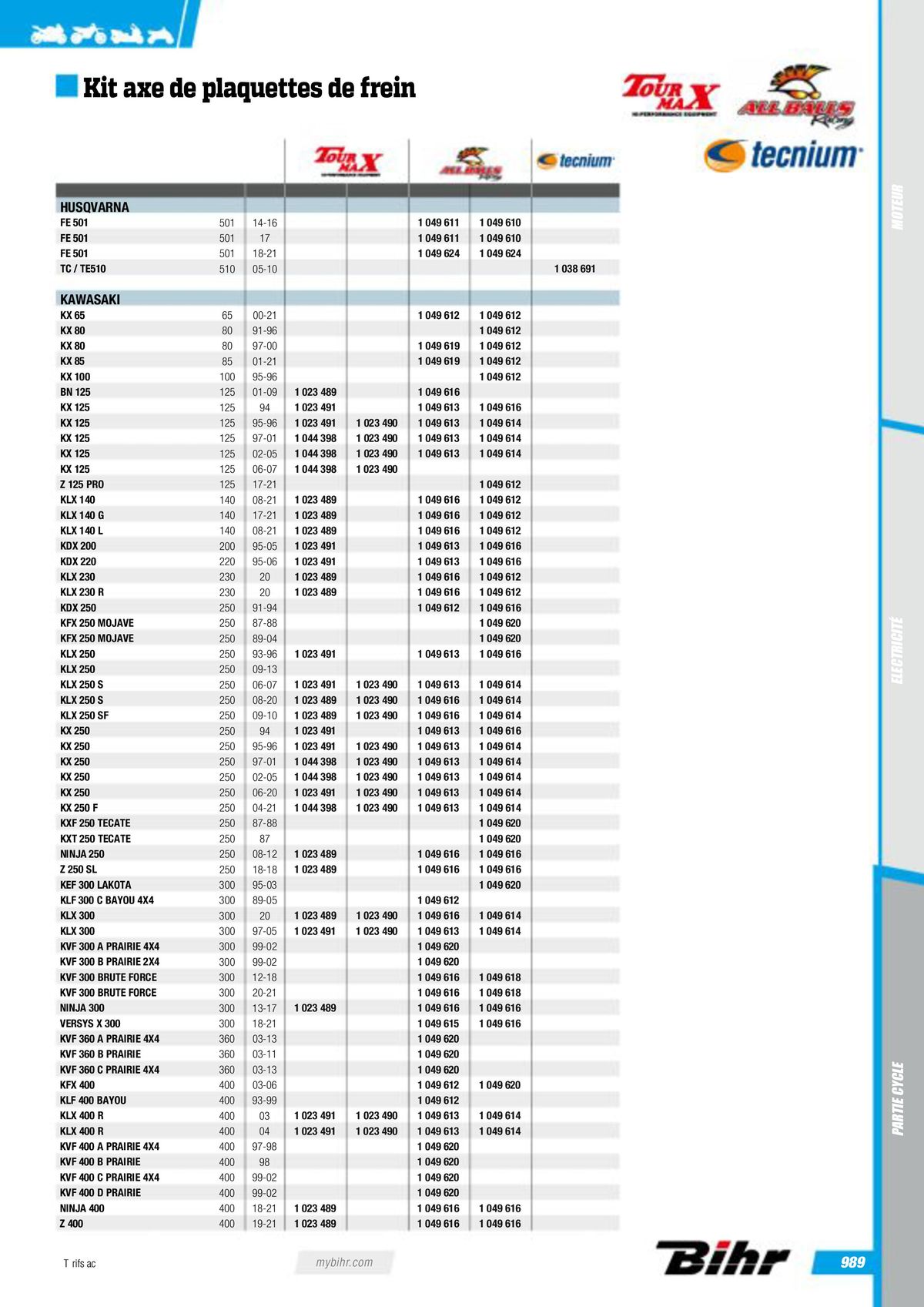 Catalogue Pièces Techniques 2023, page 00991