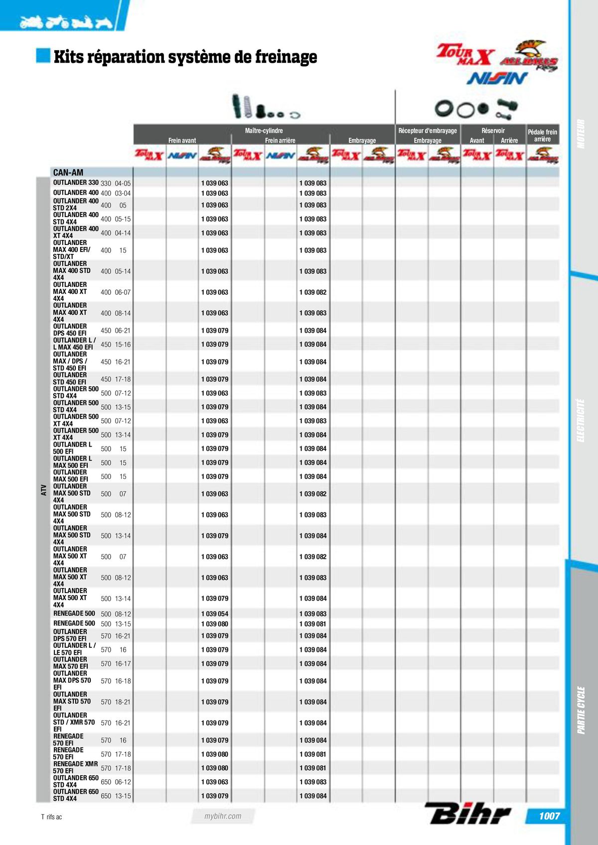 Catalogue Pièces Techniques 2023, page 01009