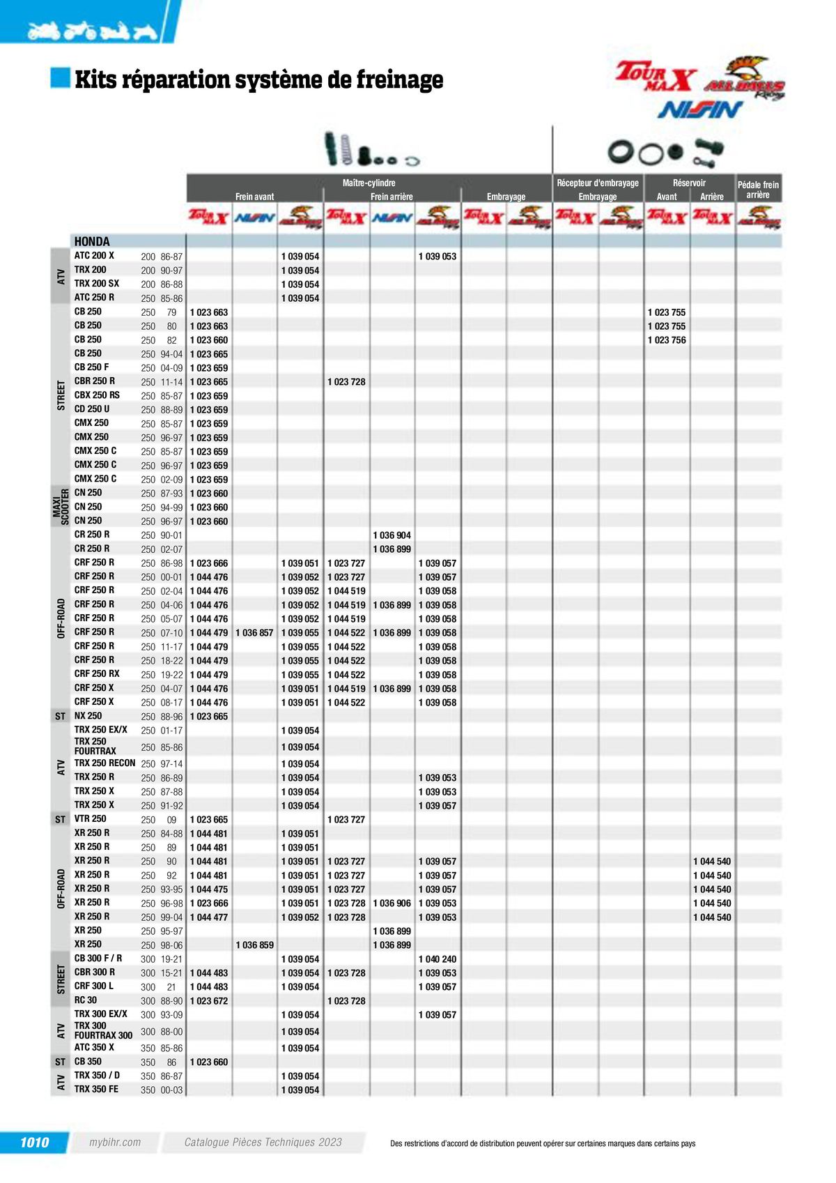 Catalogue Pièces Techniques 2023, page 01012