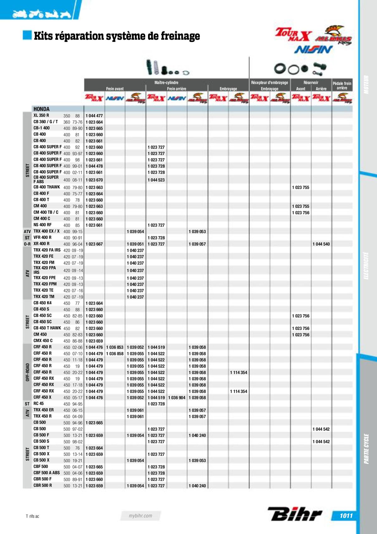 Catalogue Pièces Techniques 2023, page 01013