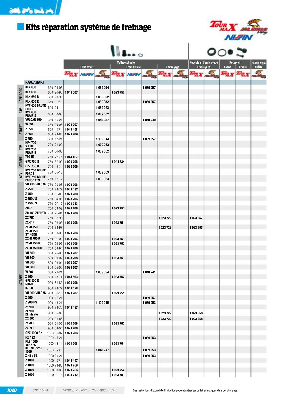 Catalogue Pièces Techniques 2023, page 01022