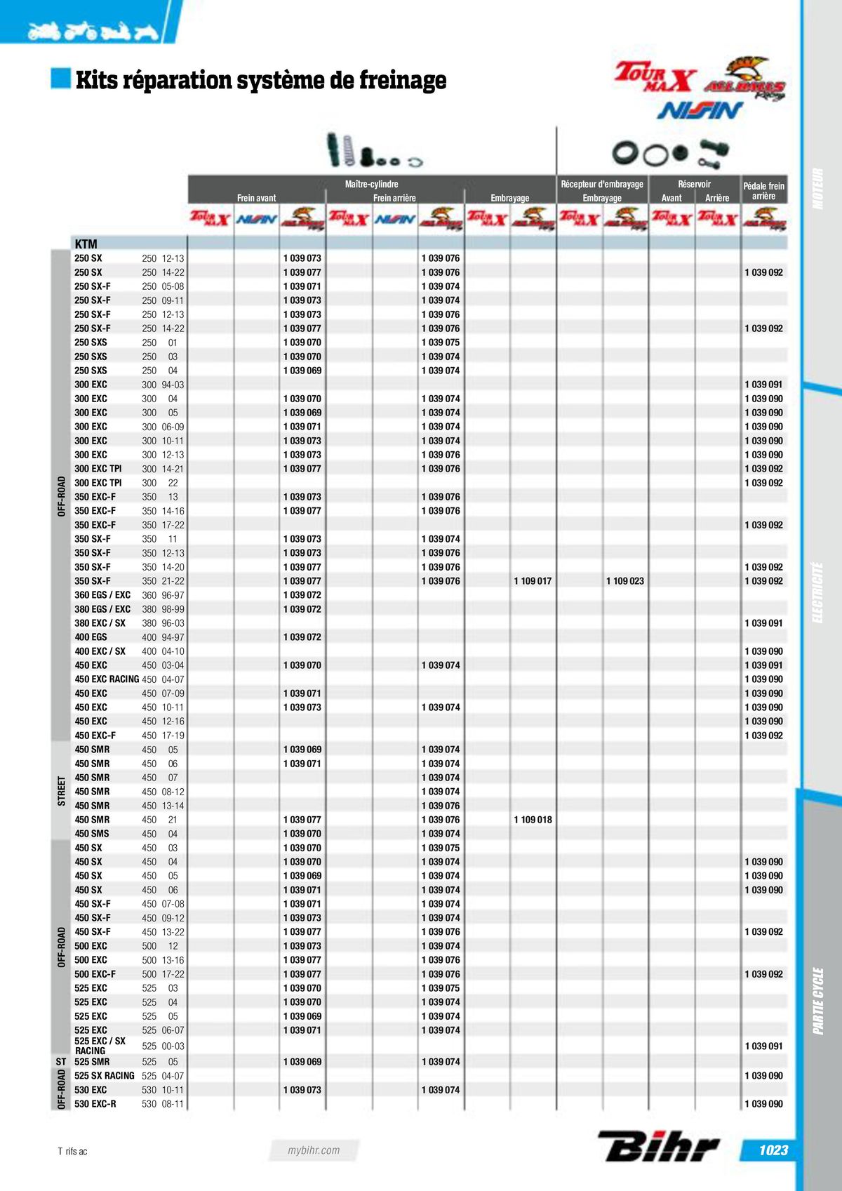 Catalogue Pièces Techniques 2023, page 01025