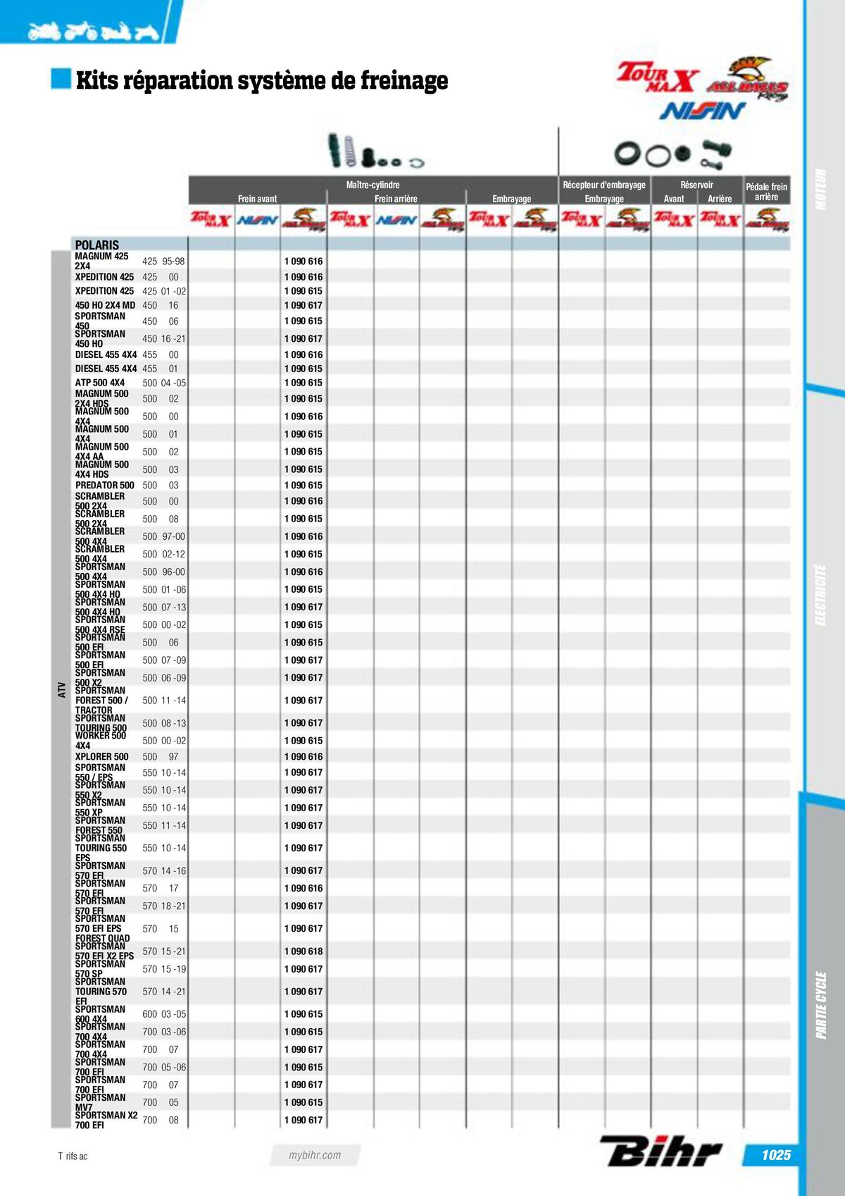 Catalogue Pièces Techniques 2023, page 01027