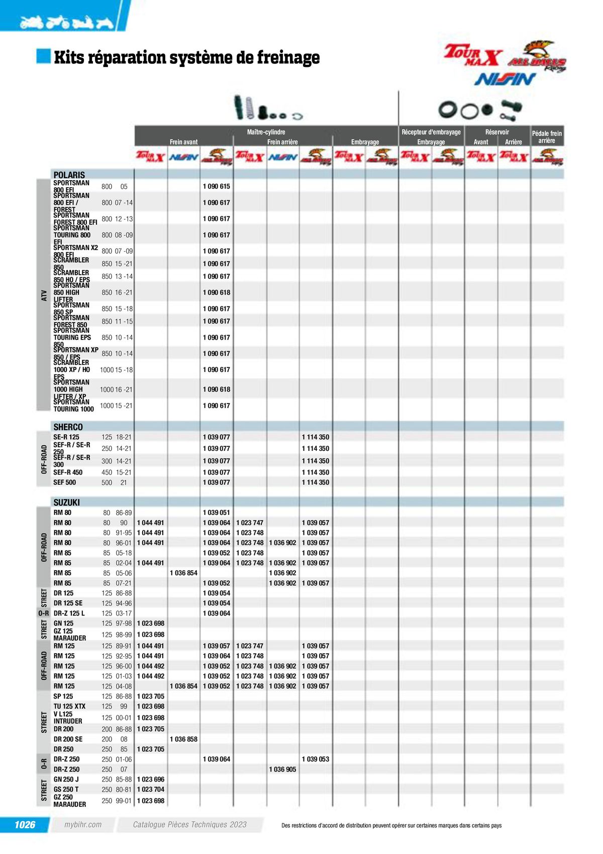 Catalogue Pièces Techniques 2023, page 01028